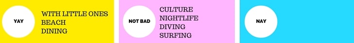 Colour-coded chart rating a Bali hotel: yay for little ones beach dining, not bad culture nightlife diving surfing.